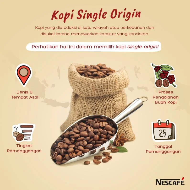 Coffe singleorigin